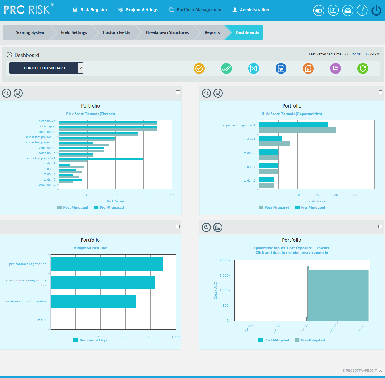 Dashboard (Portfolio) – PRC Software