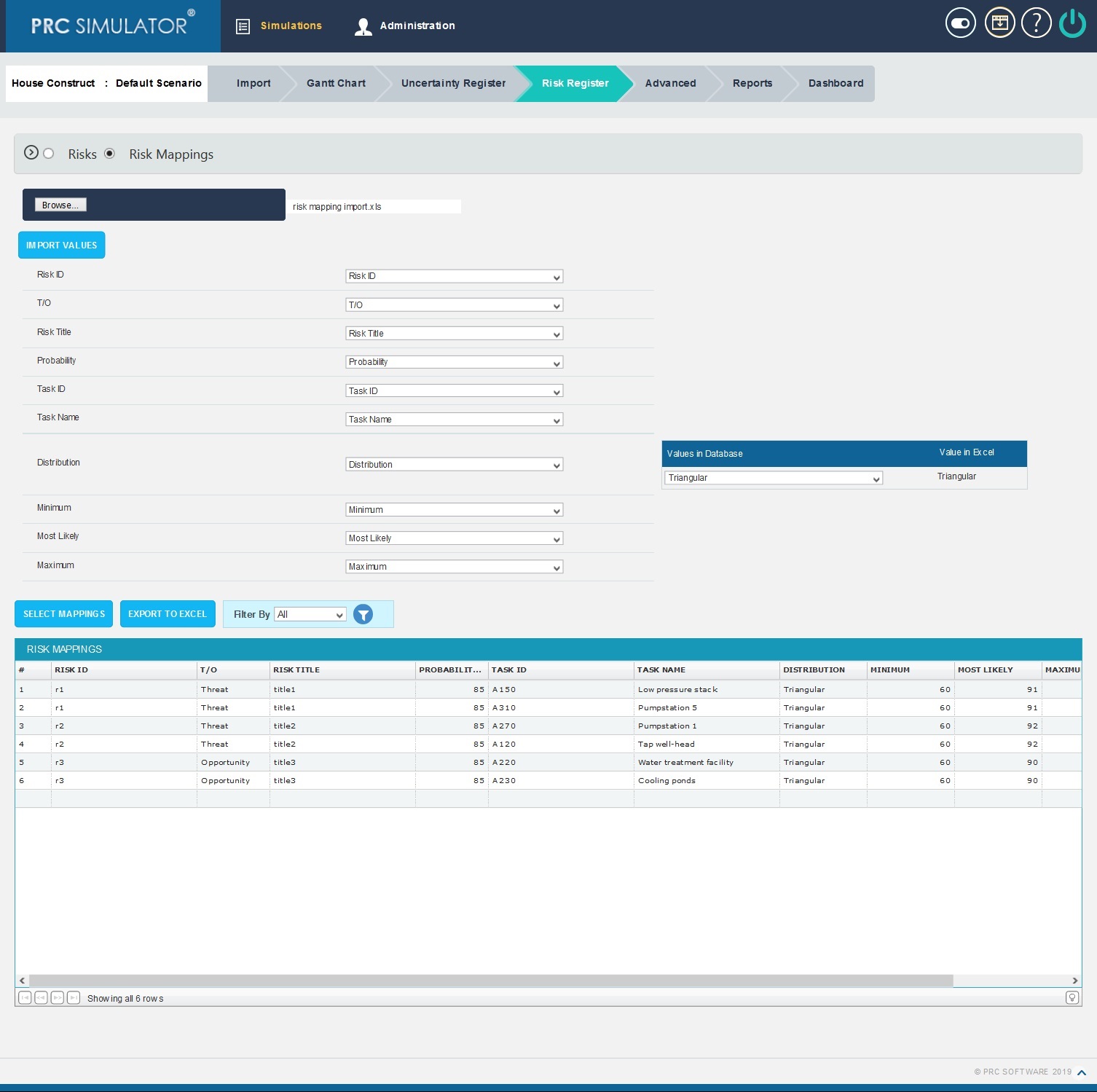 Risk Register (Mappings) – Schedule