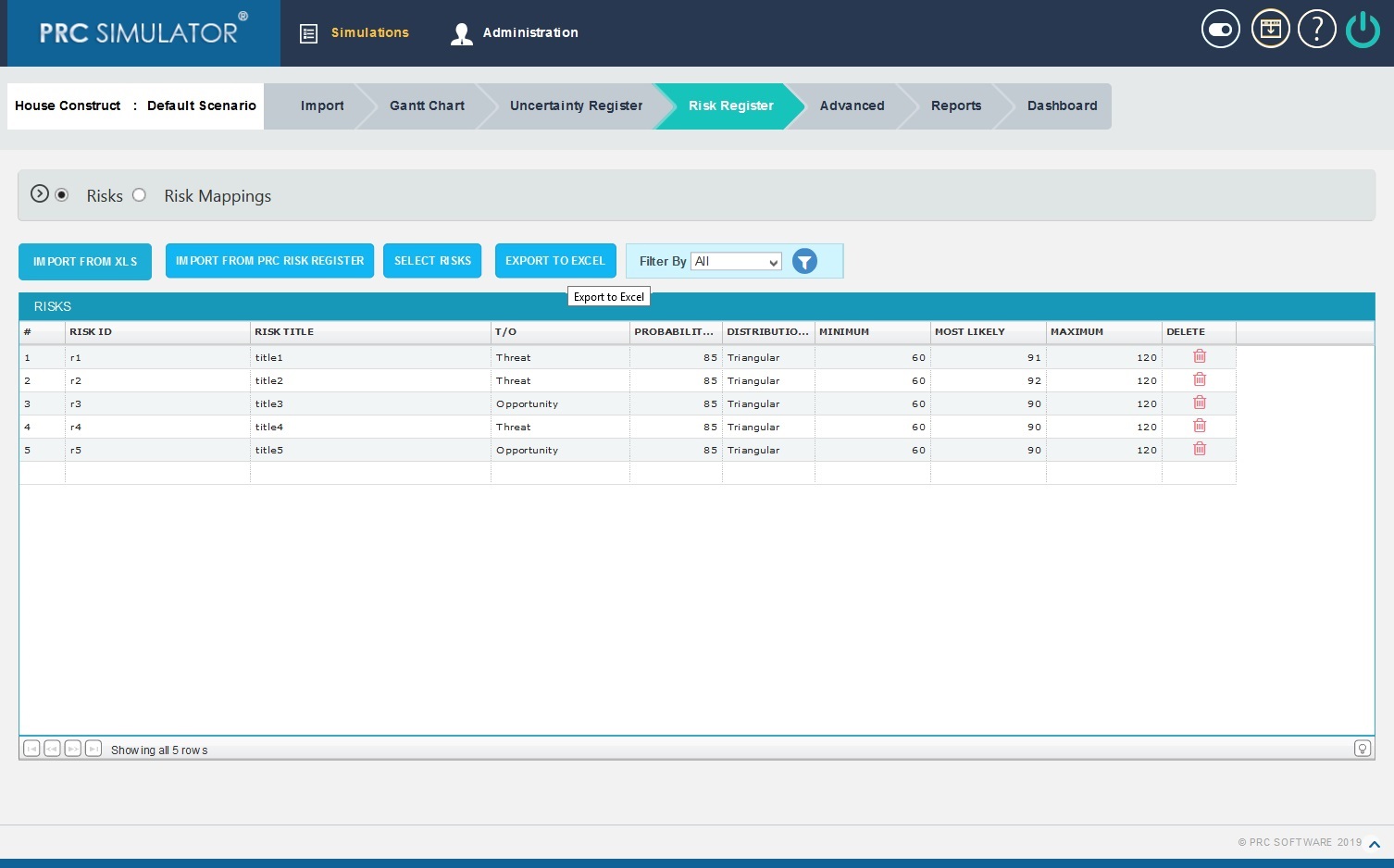 Risk Register (Risks) – Schedule